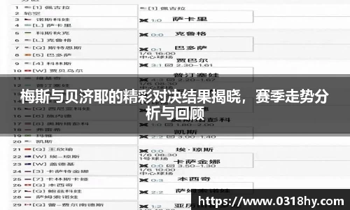 梅斯与贝济耶的精彩对决结果揭晓，赛季走势分析与回顾